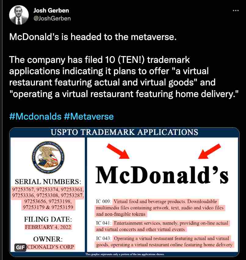 Il Tweet con i numeri di licenza dei brevetti di McDonalds, che si prepara a lanciarsi nel metaverso