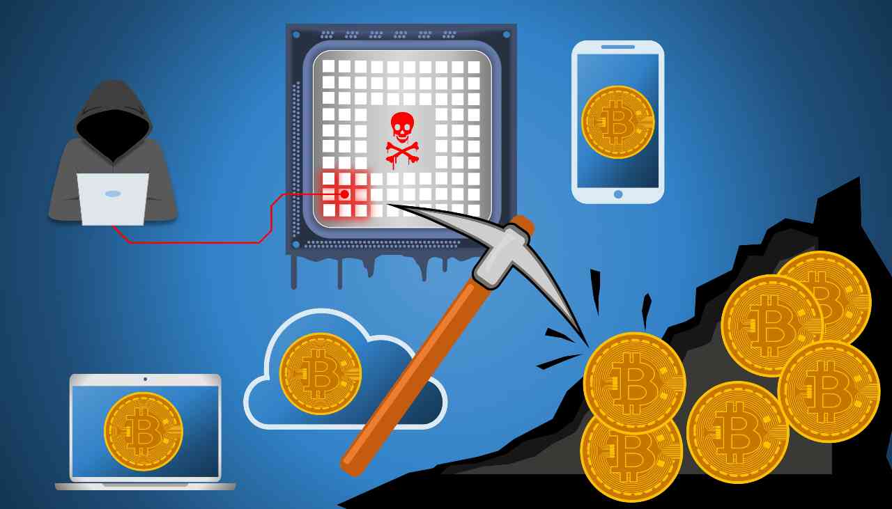 cryptojacking