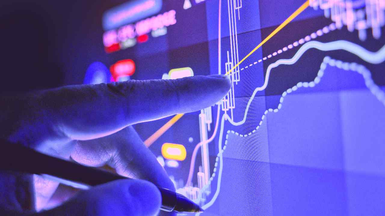 opzioni e futures nel trading, cosa è meglio