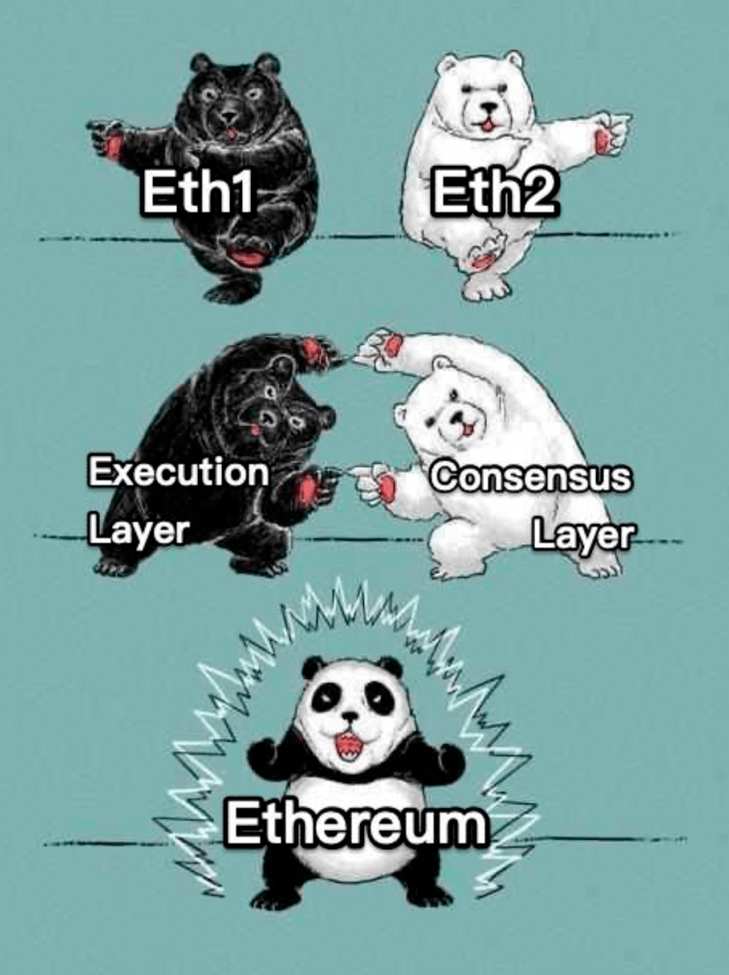 meme eth