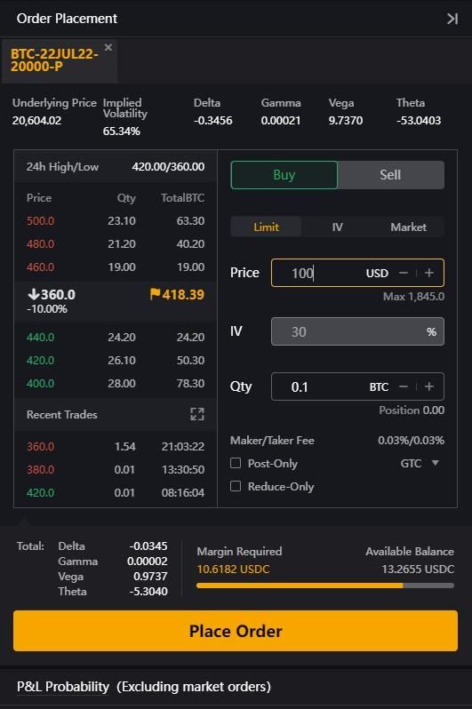 Opzioni Bybit 12