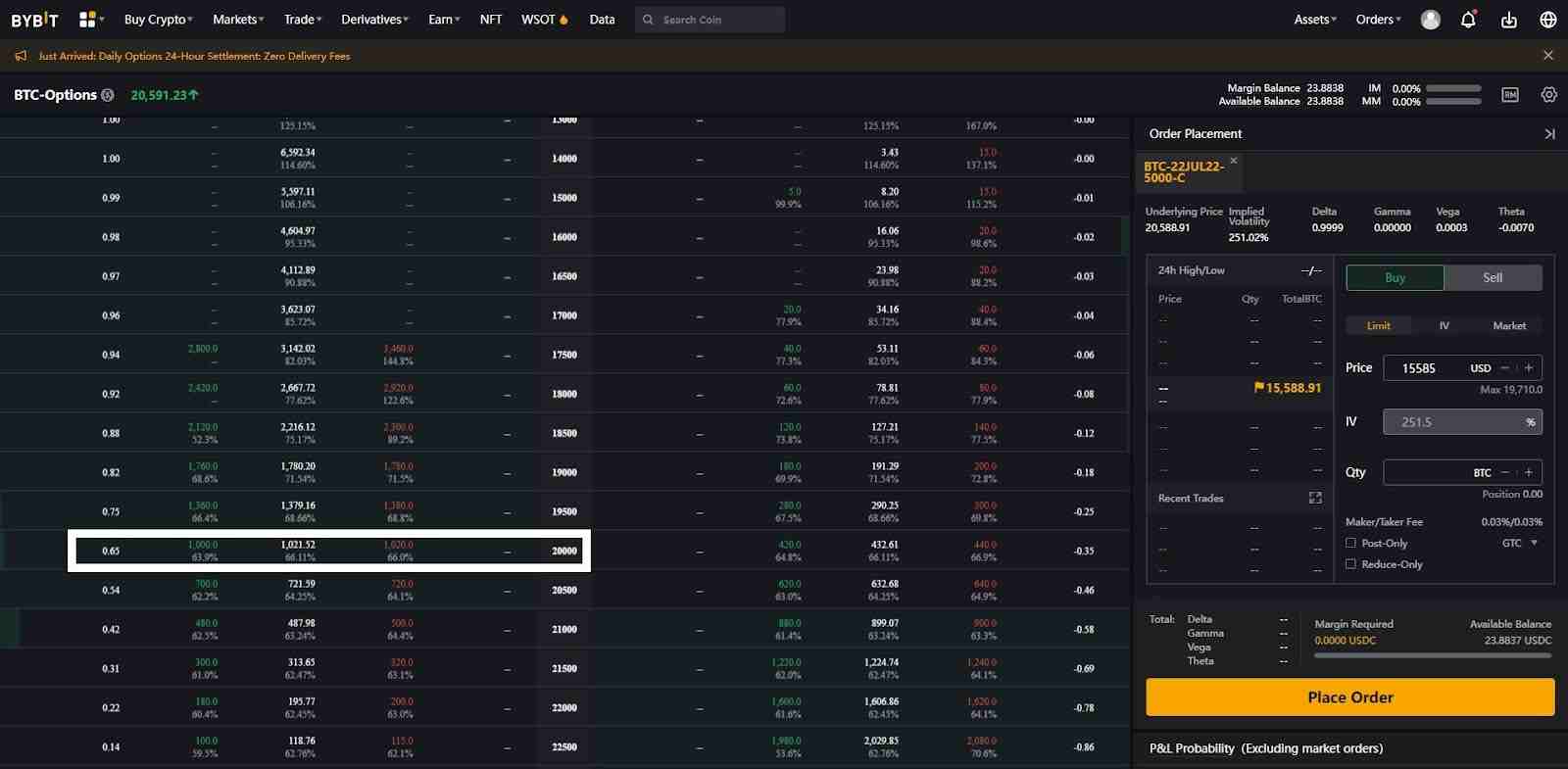 Opzioni Bybit 7