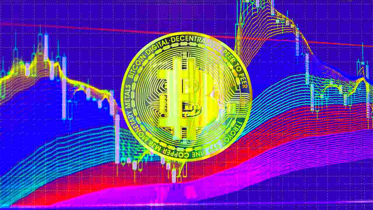 bitcoin rainbpw chart