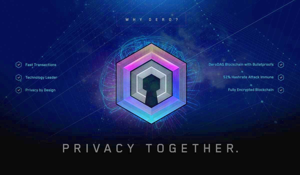 Dero-privacy-transazioni-anonime