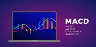 macd analisi tecnica trading
