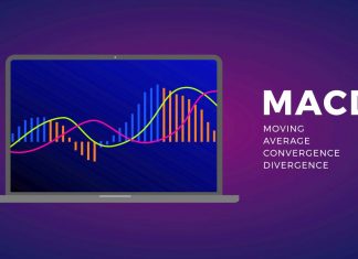 macd analisi tecnica trading
