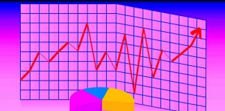 indicatori trading criptovalute