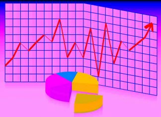 indicatori trading criptovalute